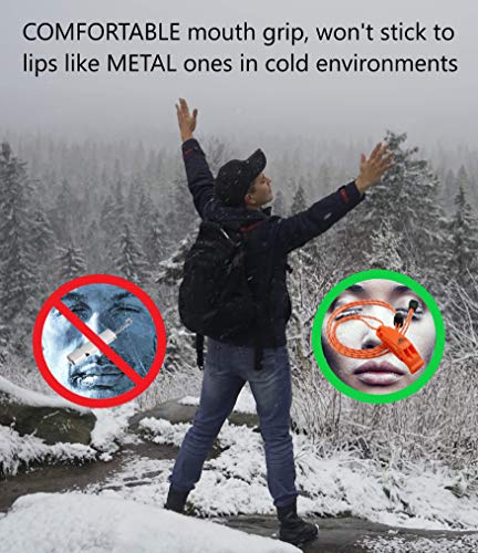 LuxoGear 2-Pack Emergency Safety Whistles with Lanyards