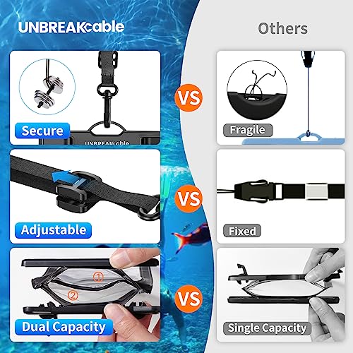 UNBREAKcable 2-Pack IPX8 Waterproof Phone Pouch Set