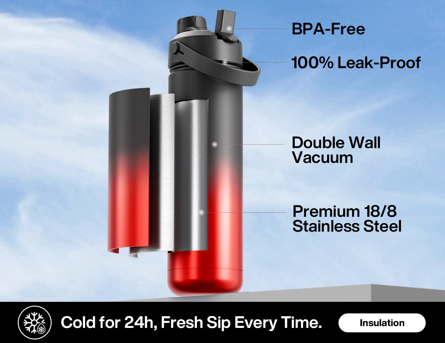 POWCAN Insulated Water Bottle with Straw and Spout Lid