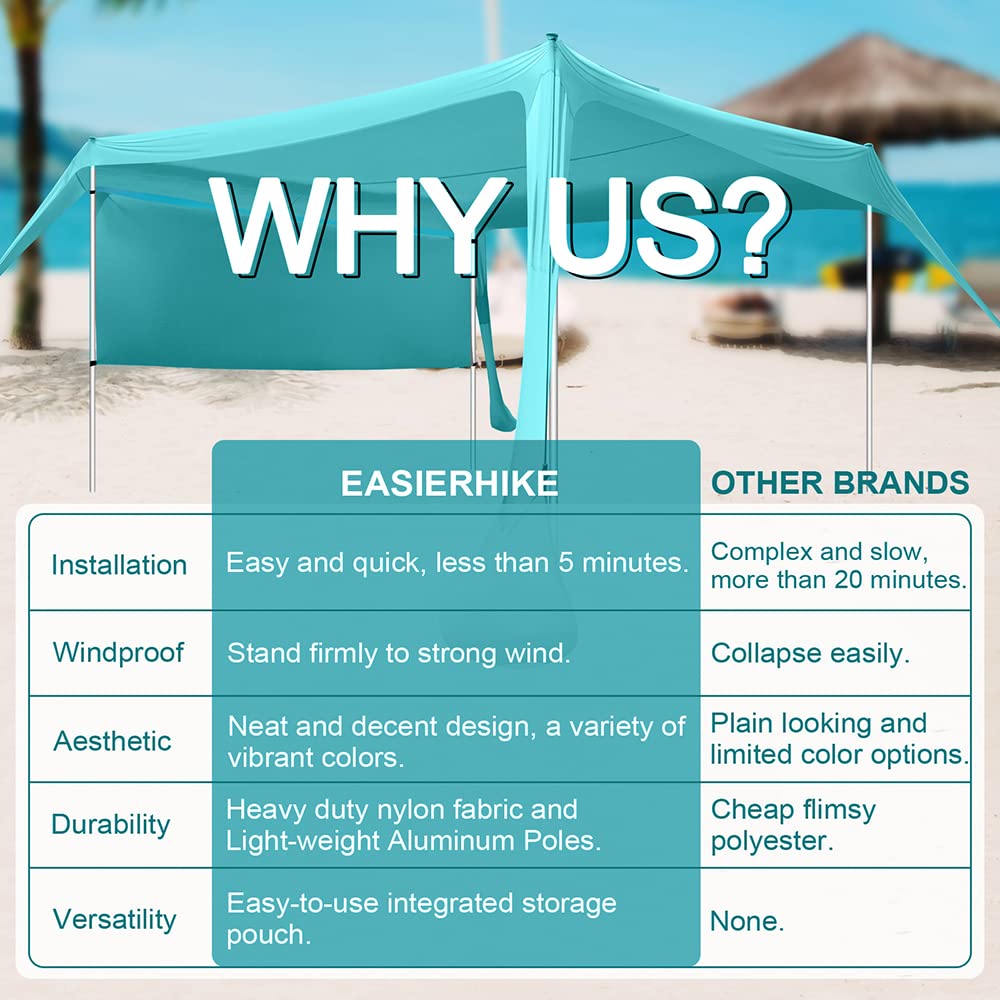 Beach Canopy Tent with Sidewalls, UPF 50+
