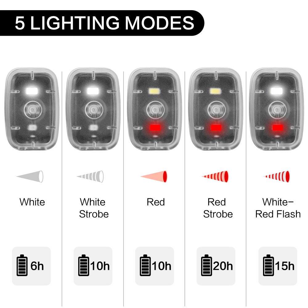 Clip-On LED Safety Light with Five Flashing Modes