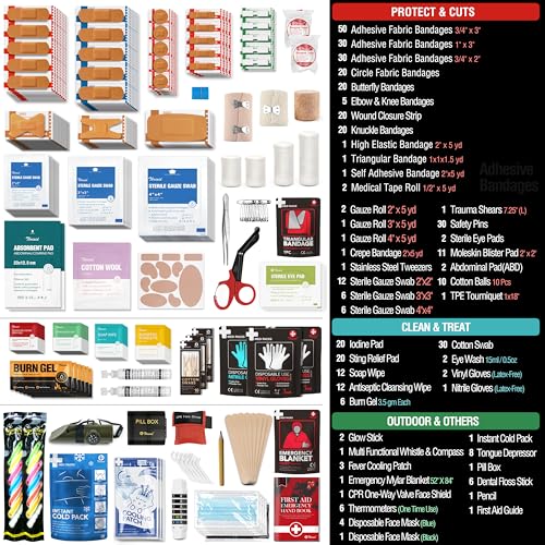 430-Piece Waterproof Compact Emergency First Aid Kit