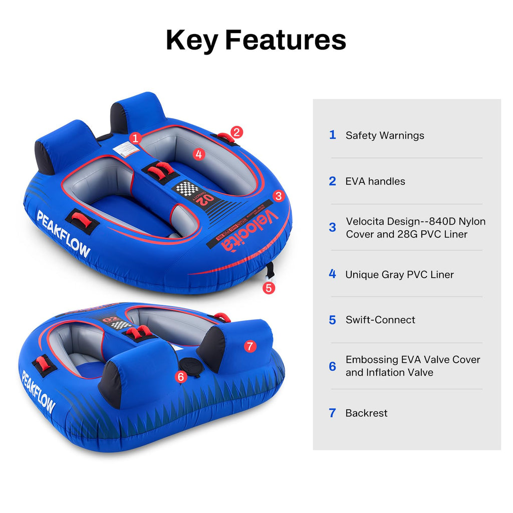 PEAKFLOW Velocita 2-Person Inflatable Towable Boat Tube