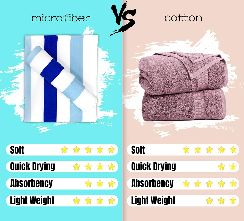 Cabanana Oversized Sand-Free Microfiber Beach Towel
