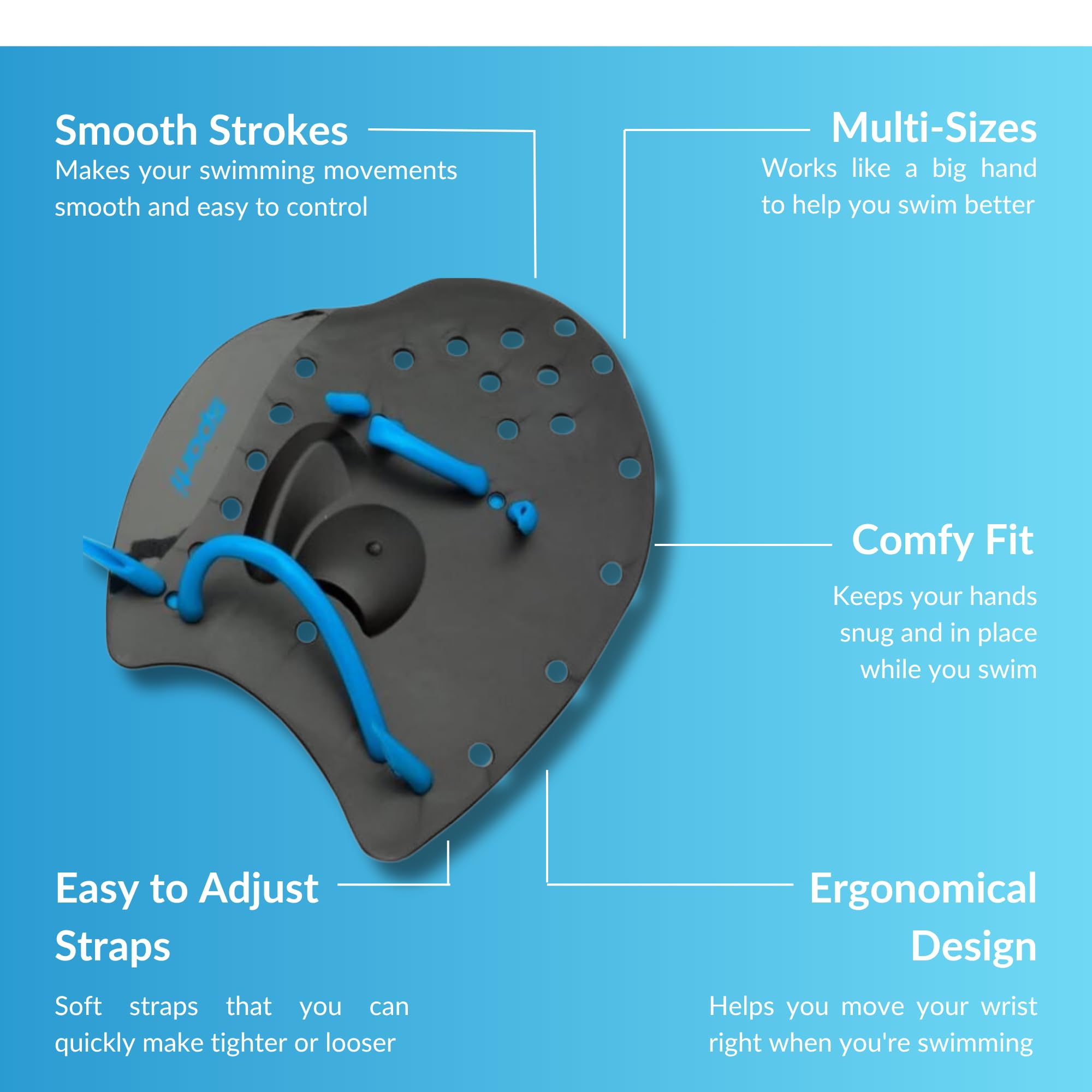 SPORTI Adjustable Power Swim Paddles for Adults and Kids