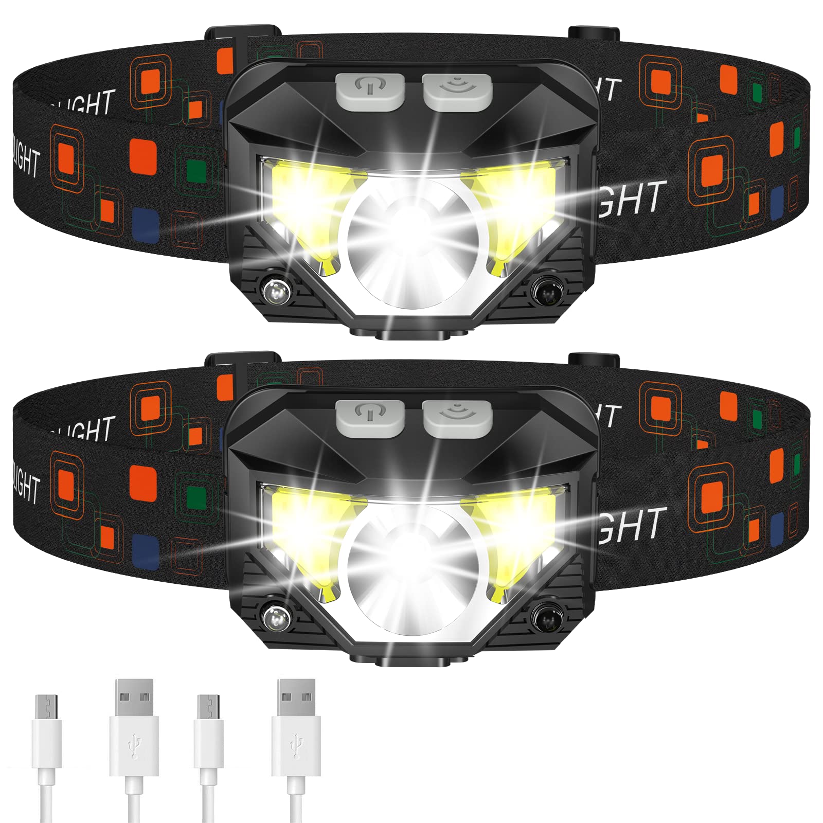 LHKNL 1200-Lumen Rechargeable Motion Sensor Headlamp