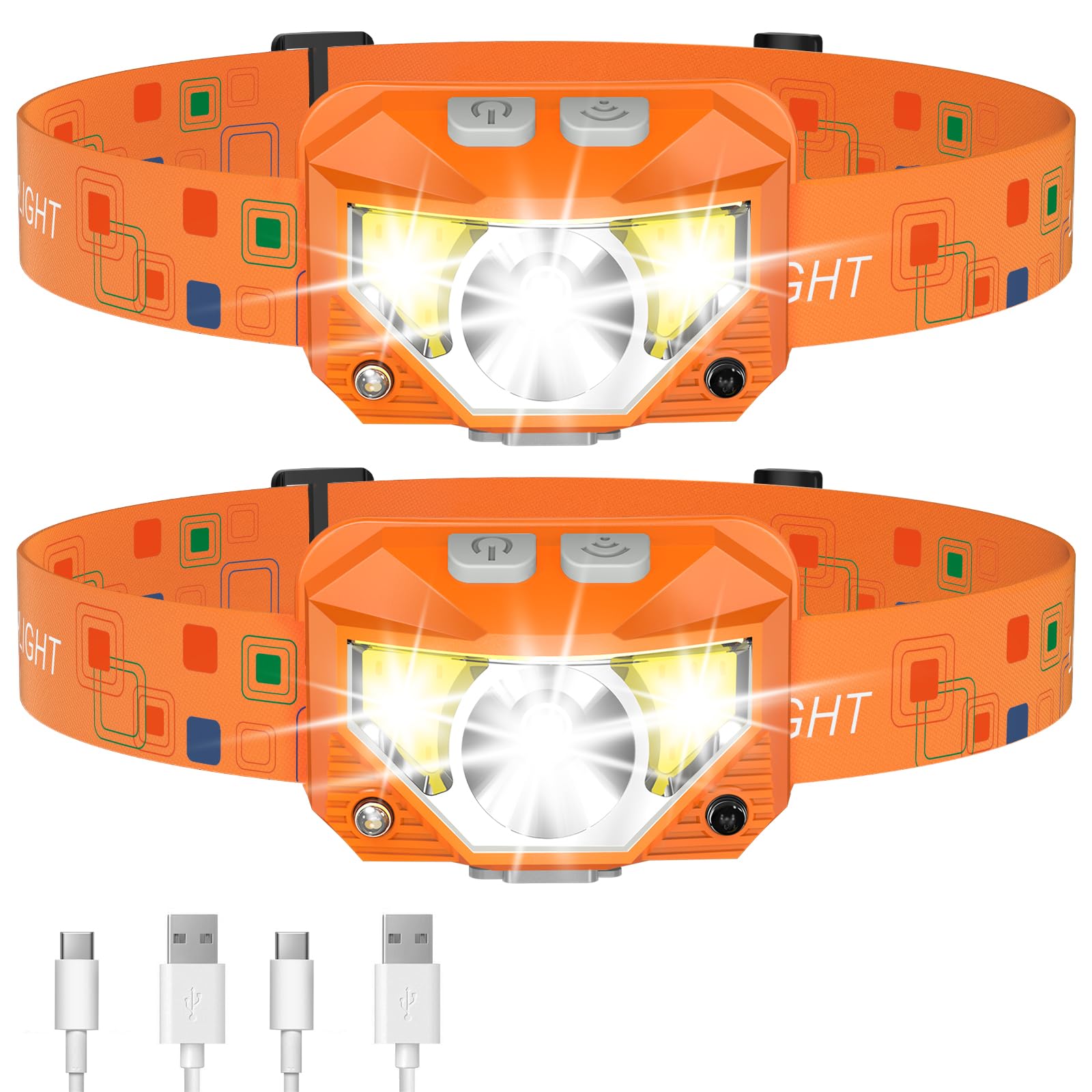 LHKNL 1200-Lumen Rechargeable Motion Sensor Headlamp