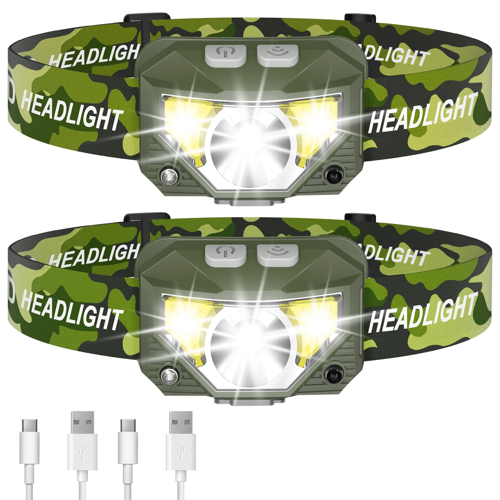 LHKNL 1200-Lumen Rechargeable Motion Sensor Headlamp