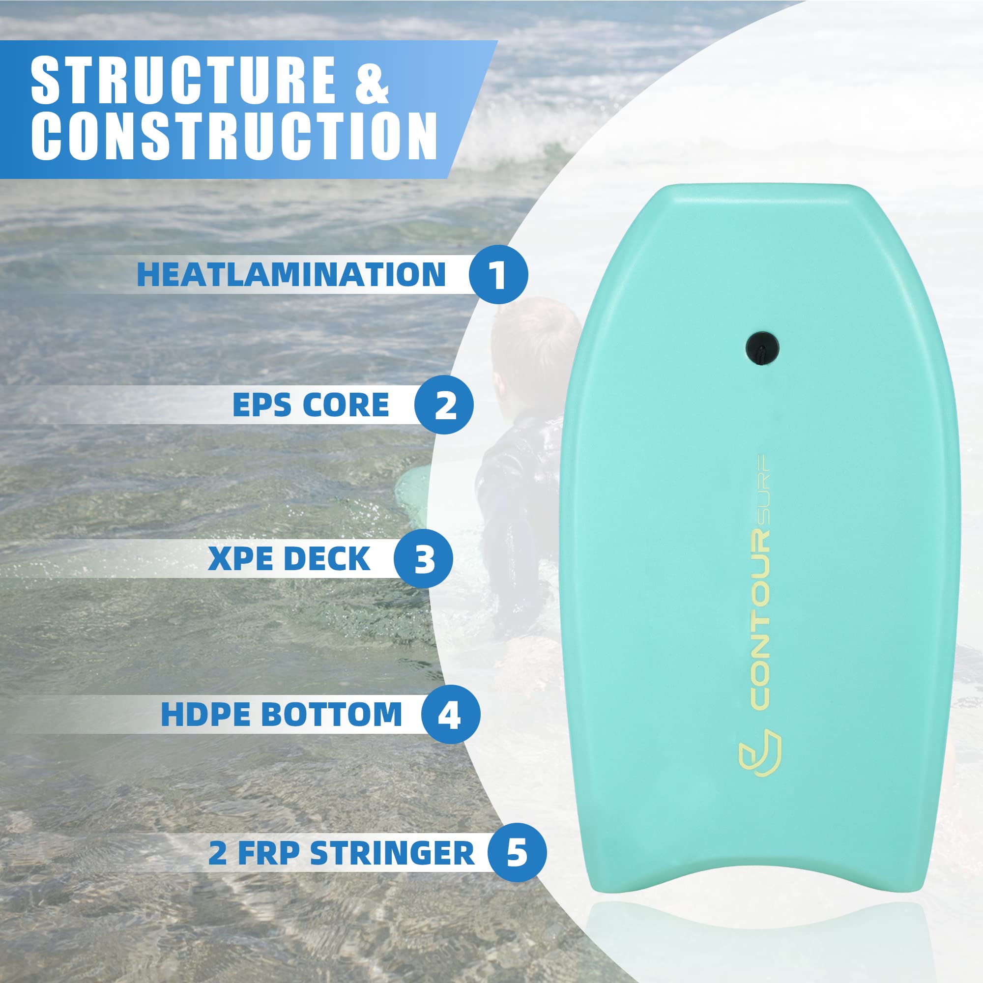 CONTOUR SURF Reed 33-Inch Kids Bodyboard with Leash