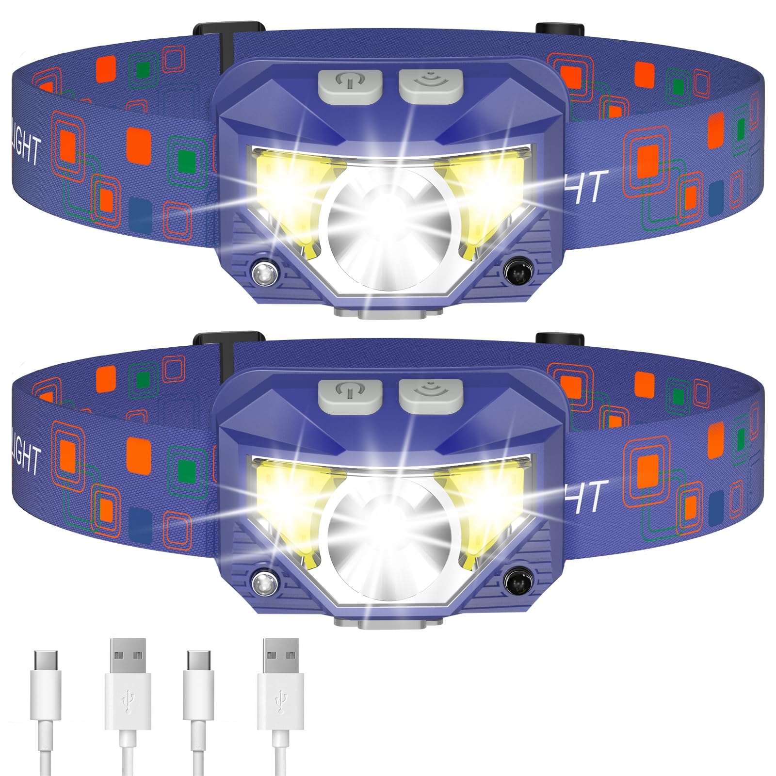 LHKNL 1200-Lumen Rechargeable Motion Sensor Headlamp