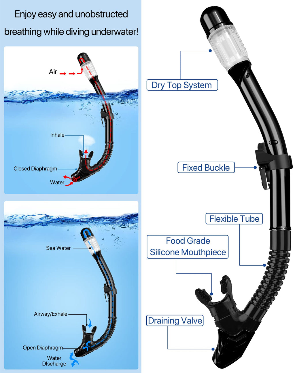 Ubekezele 4-in-1 Adult Snorkel Set with Fins and Bag