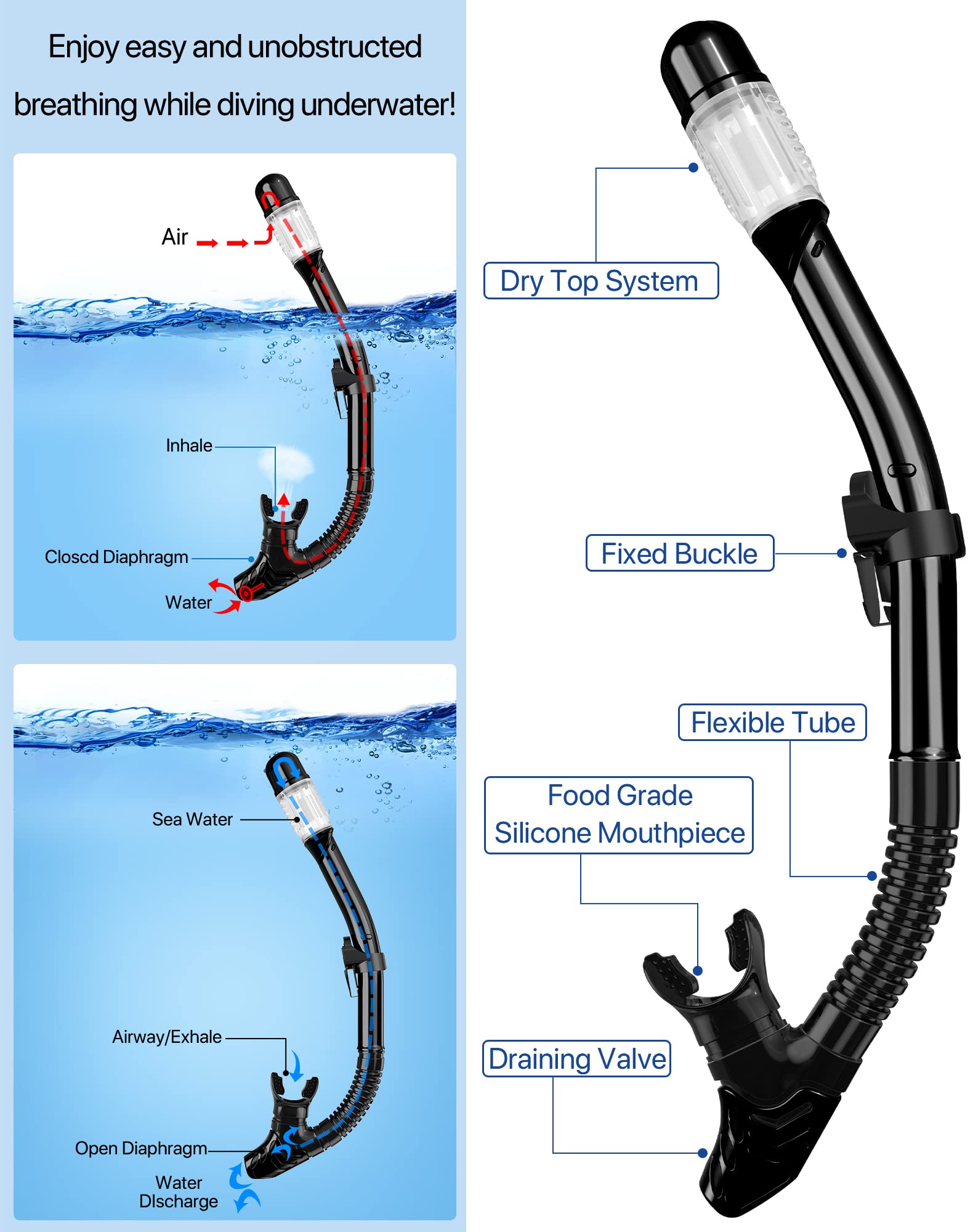 Ubekezele 4-in-1 Adult Snorkel Set with Fins and Bag