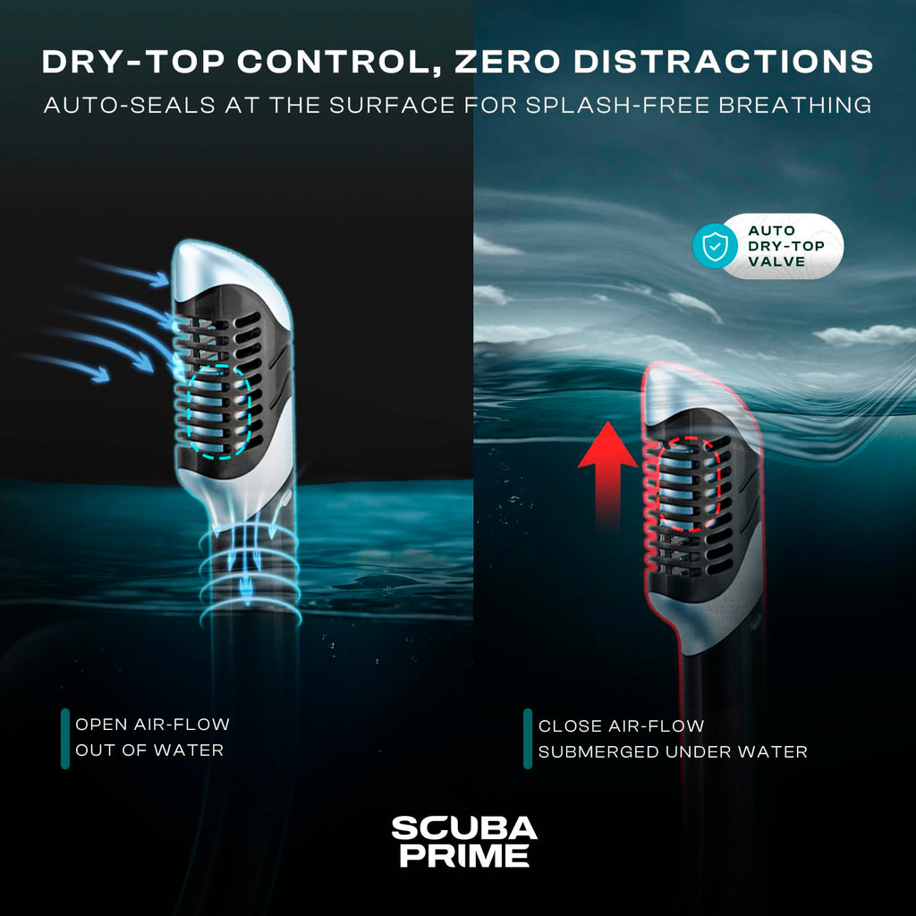 Scuba Prime Pano 3 Panoramic Dive Mask and Dry Snorkel Set