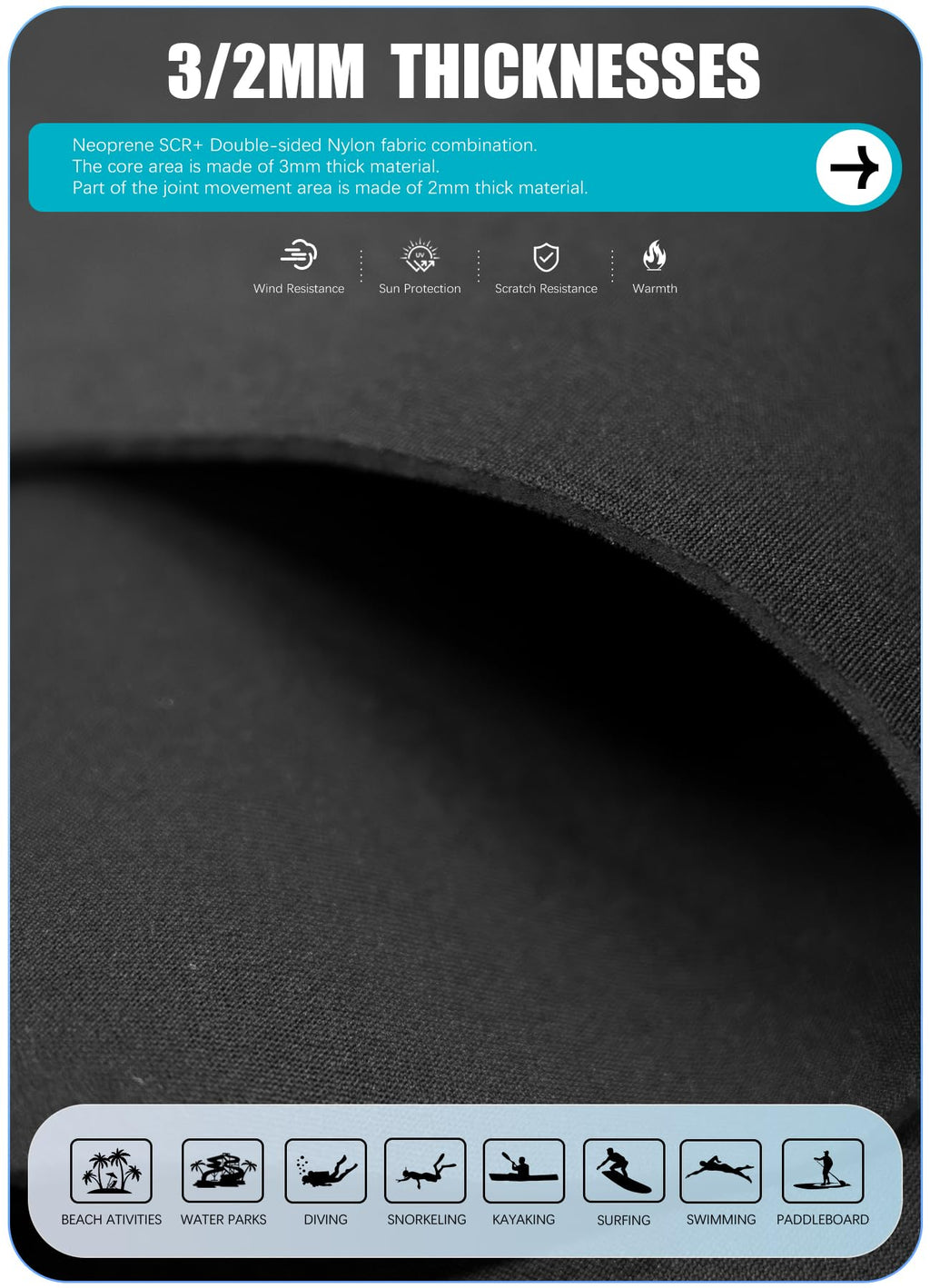 HEVTO Kids Full Neoprene Wetsuit for Boys and Girls