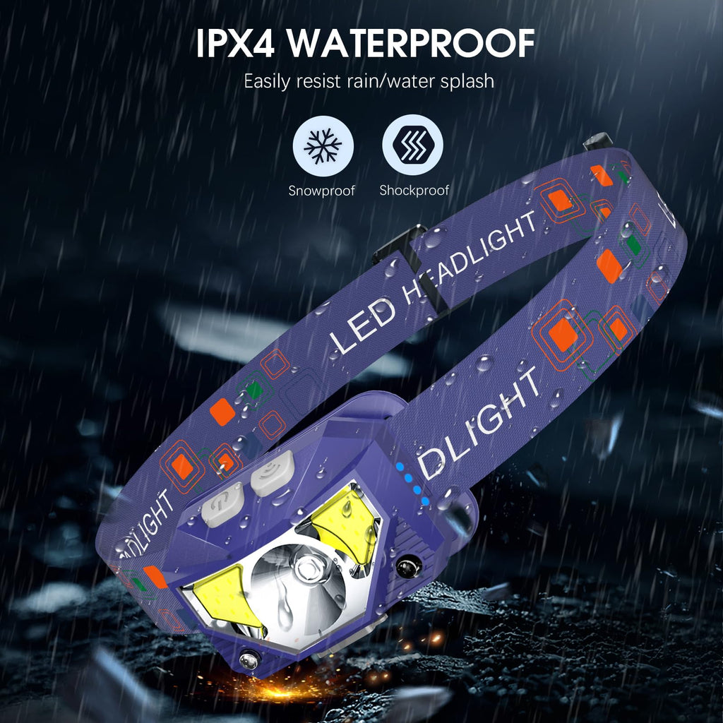 LHKNL 1200-Lumen Rechargeable Motion Sensor Headlamp