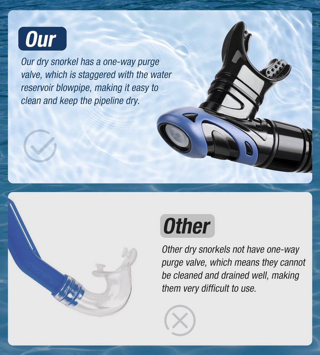 Aegend Dry-Top Snorkel for Adults and Youth Divers