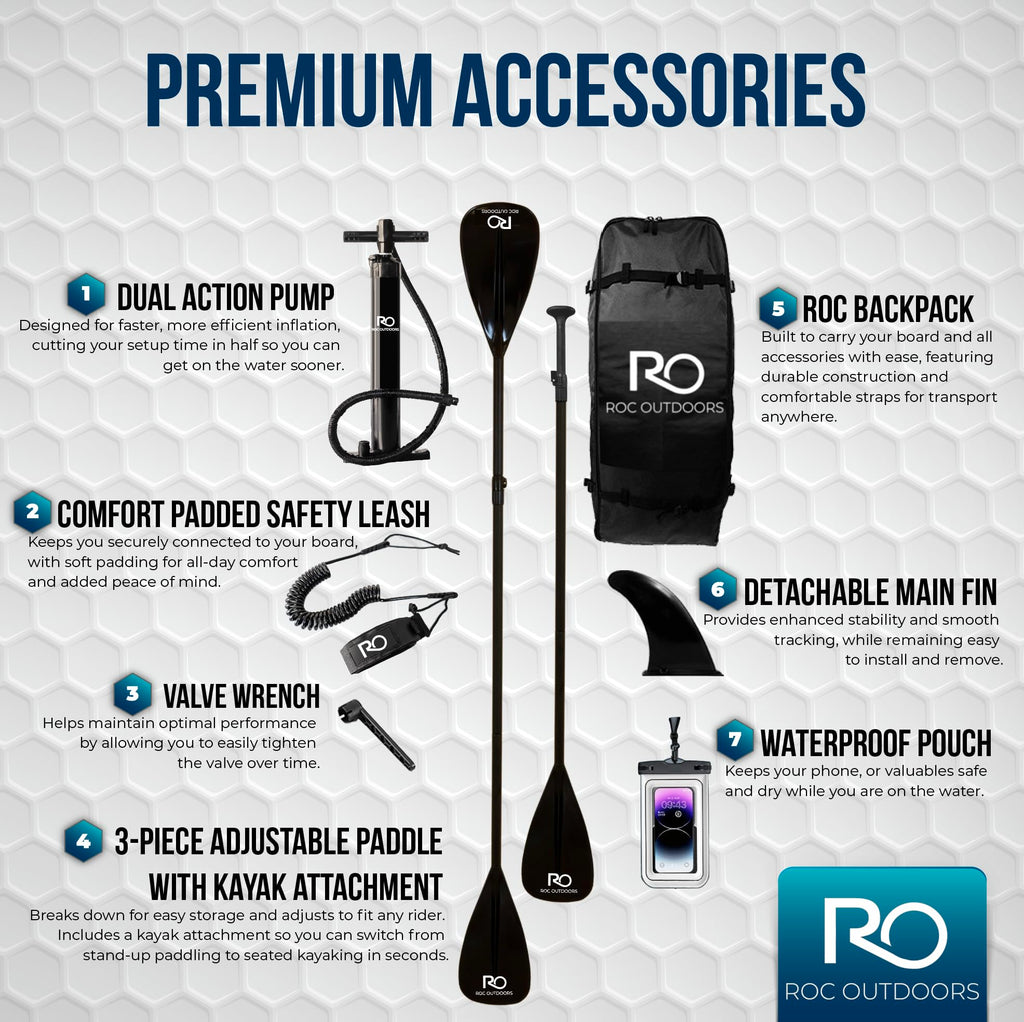ROC 10'6" Wide Inflatable Stand-Up Paddle Board Kit
