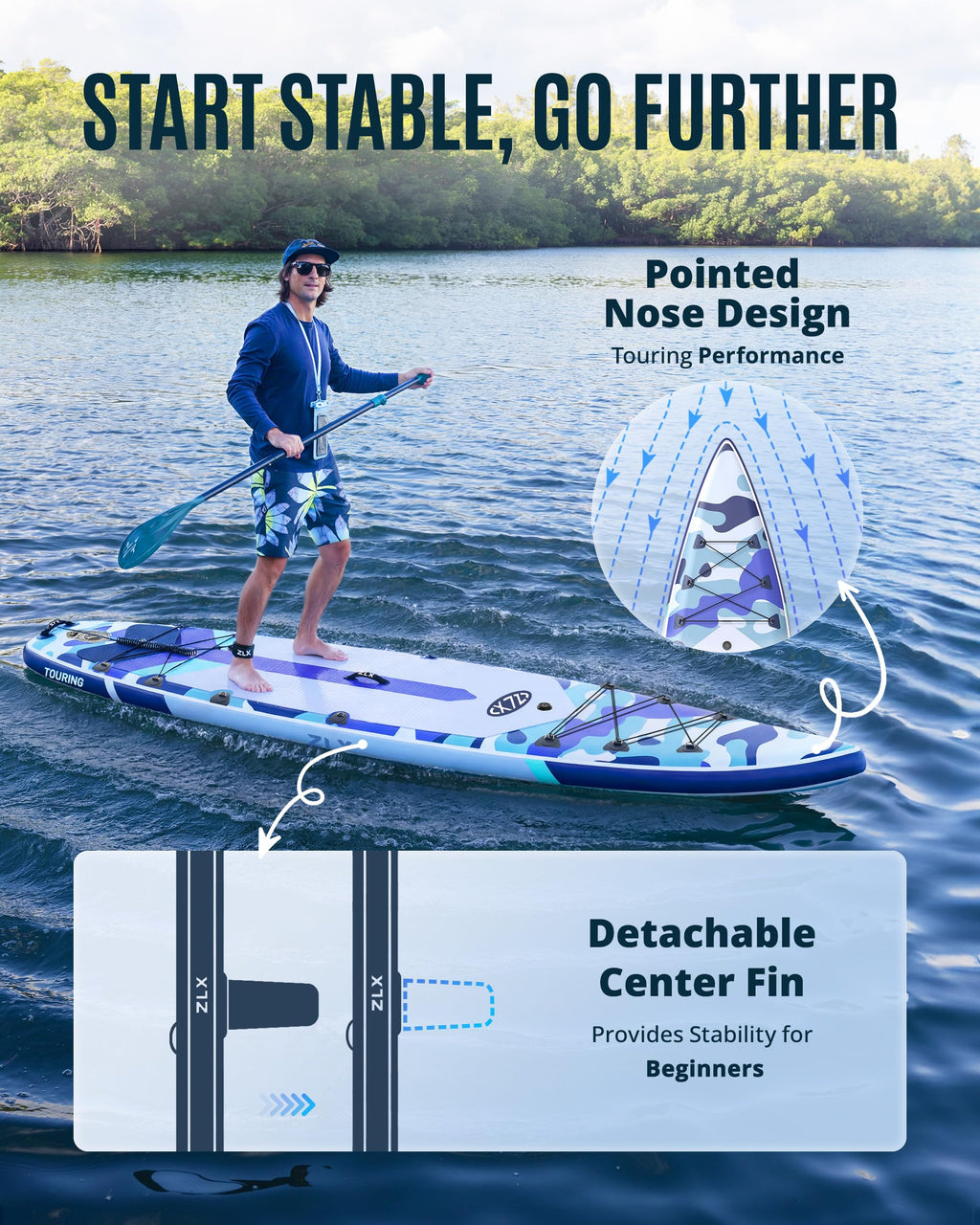 ZLX 11'6" Stable Inflatable Touring Stand-Up Paddle Board