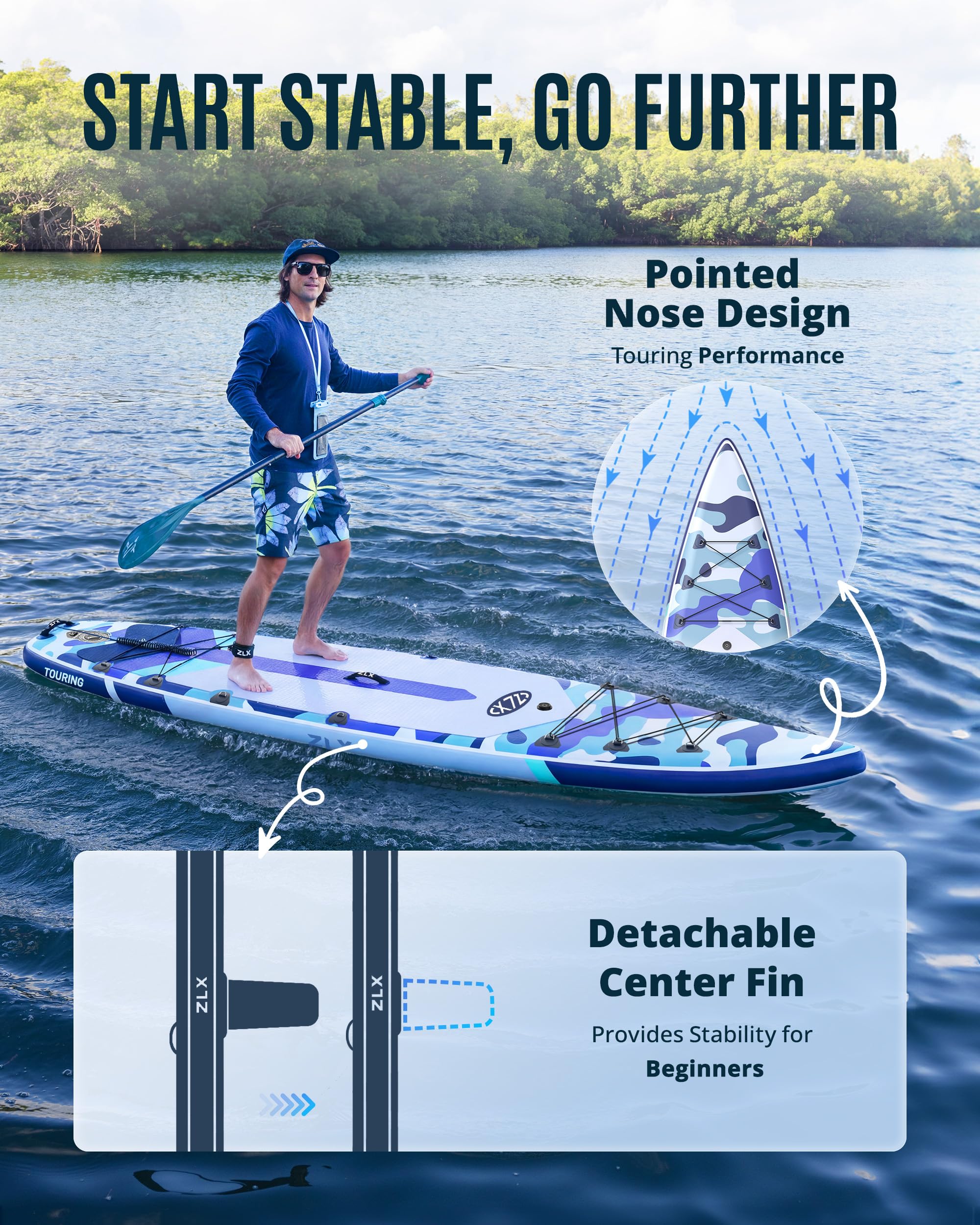 ZLX 11'6" Stable Inflatable Touring Stand-Up Paddle Board